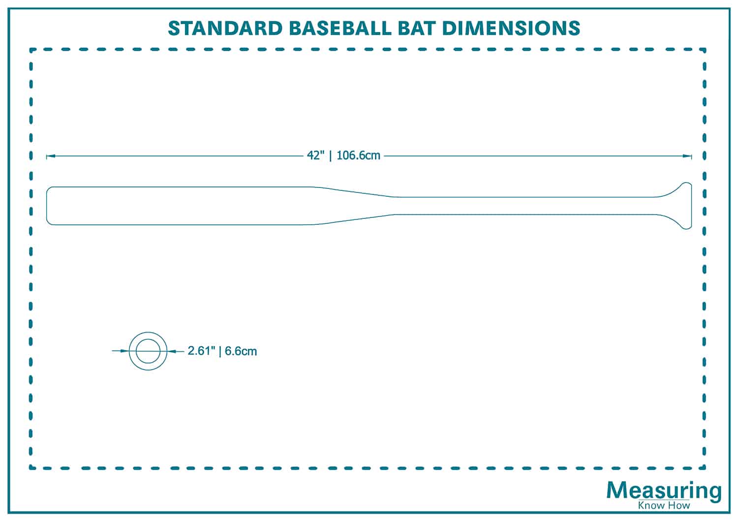 Standard Baseball Bat Weights (with - MeasuringKnowHow
