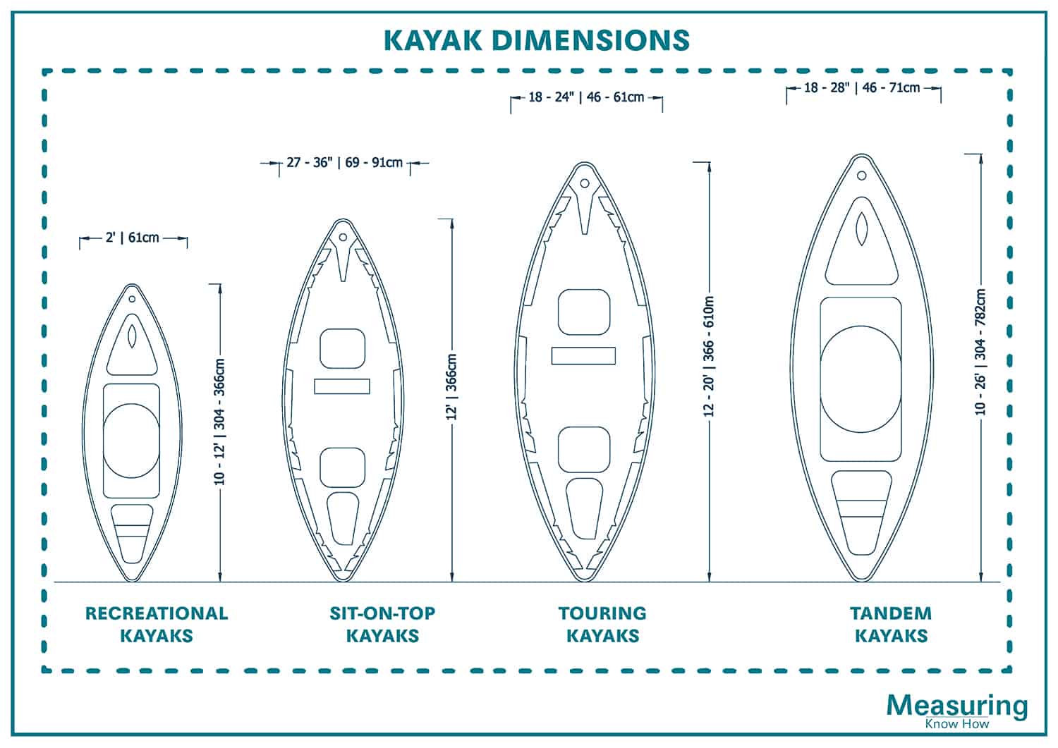 dimension voyager kayak