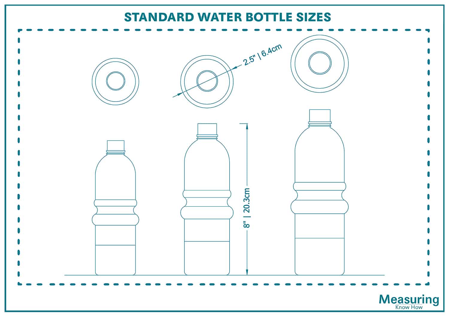 standard-water-bottle-sizes-and-guidelines-measuringknowhow
