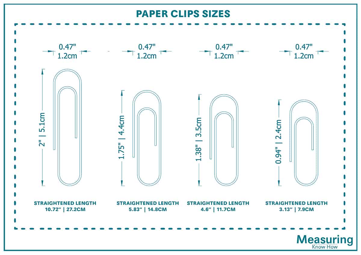 Paper Clip Sizes Chart | Hot Sex Picture