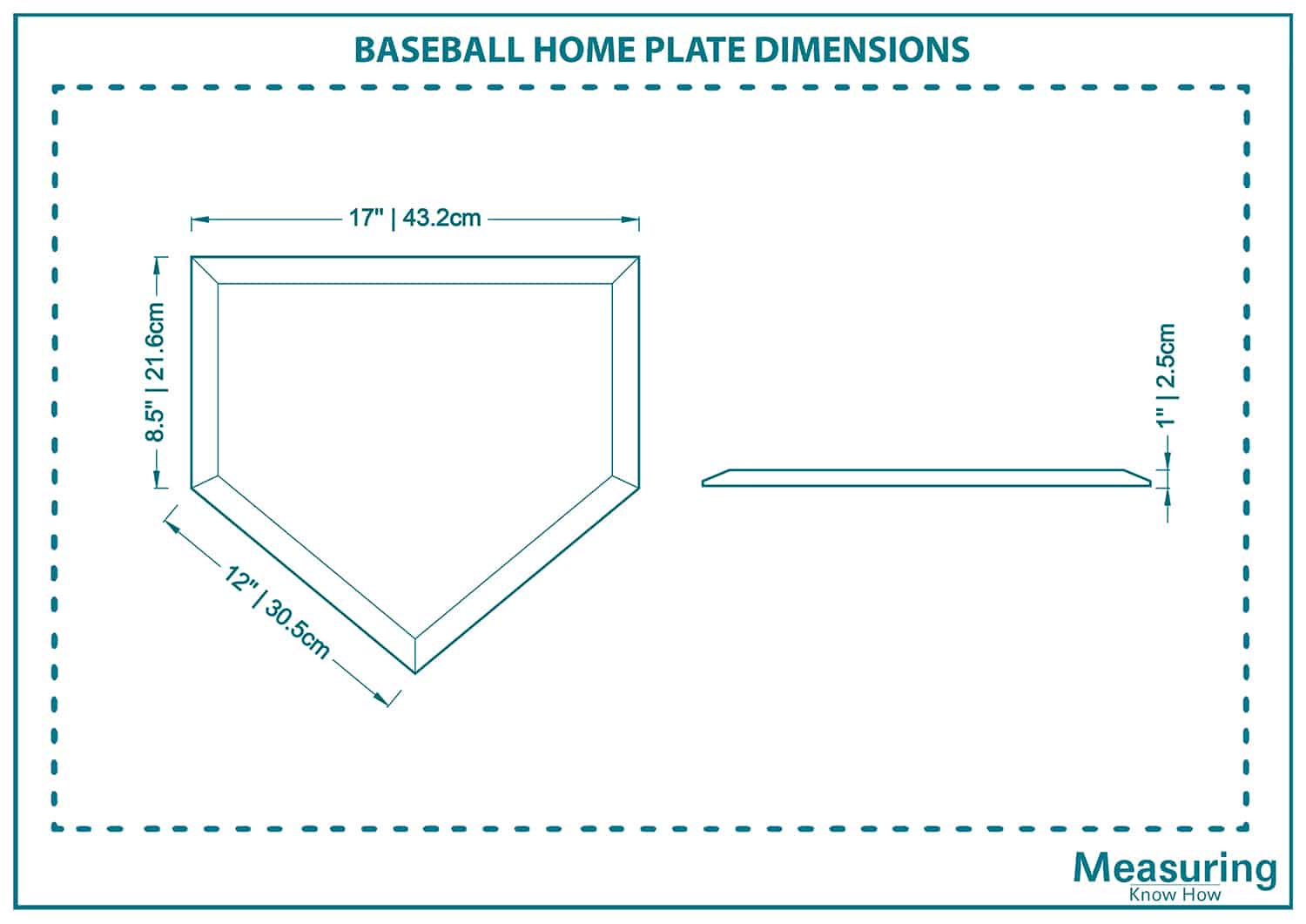 Baseball Bases Dimensions & Drawings