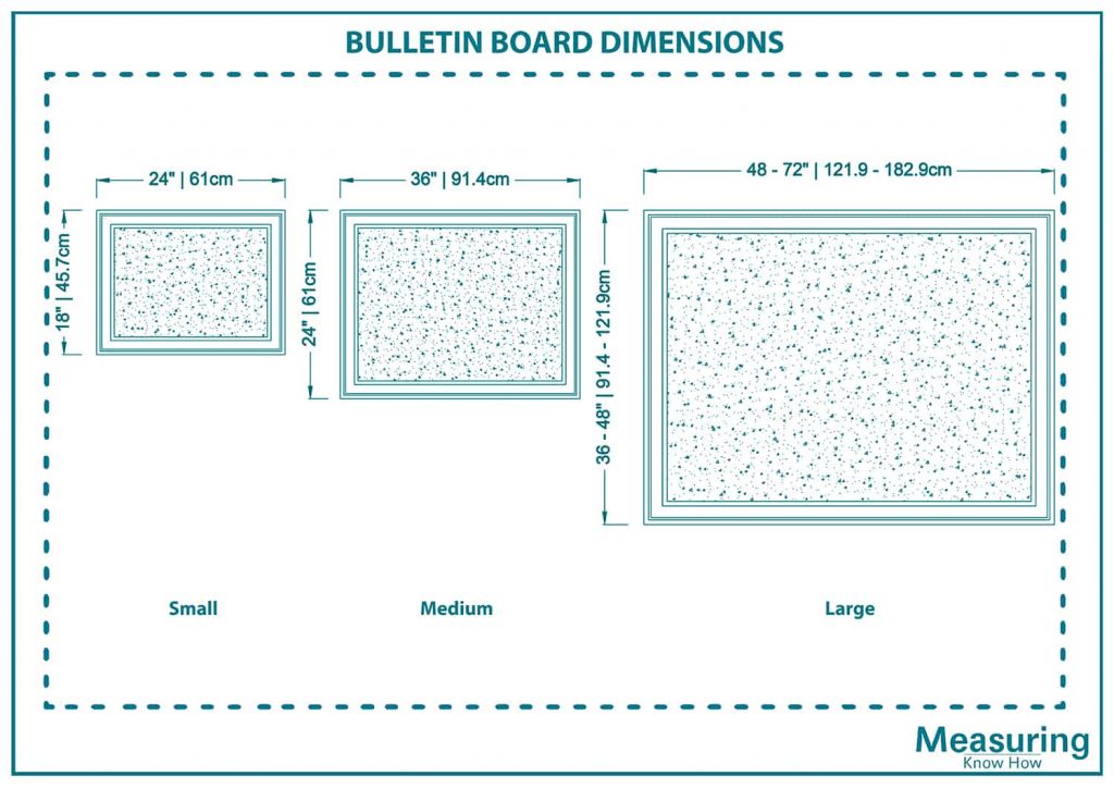 bulletin board sizes classroom        <h3 class=